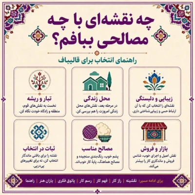 چه ببافم