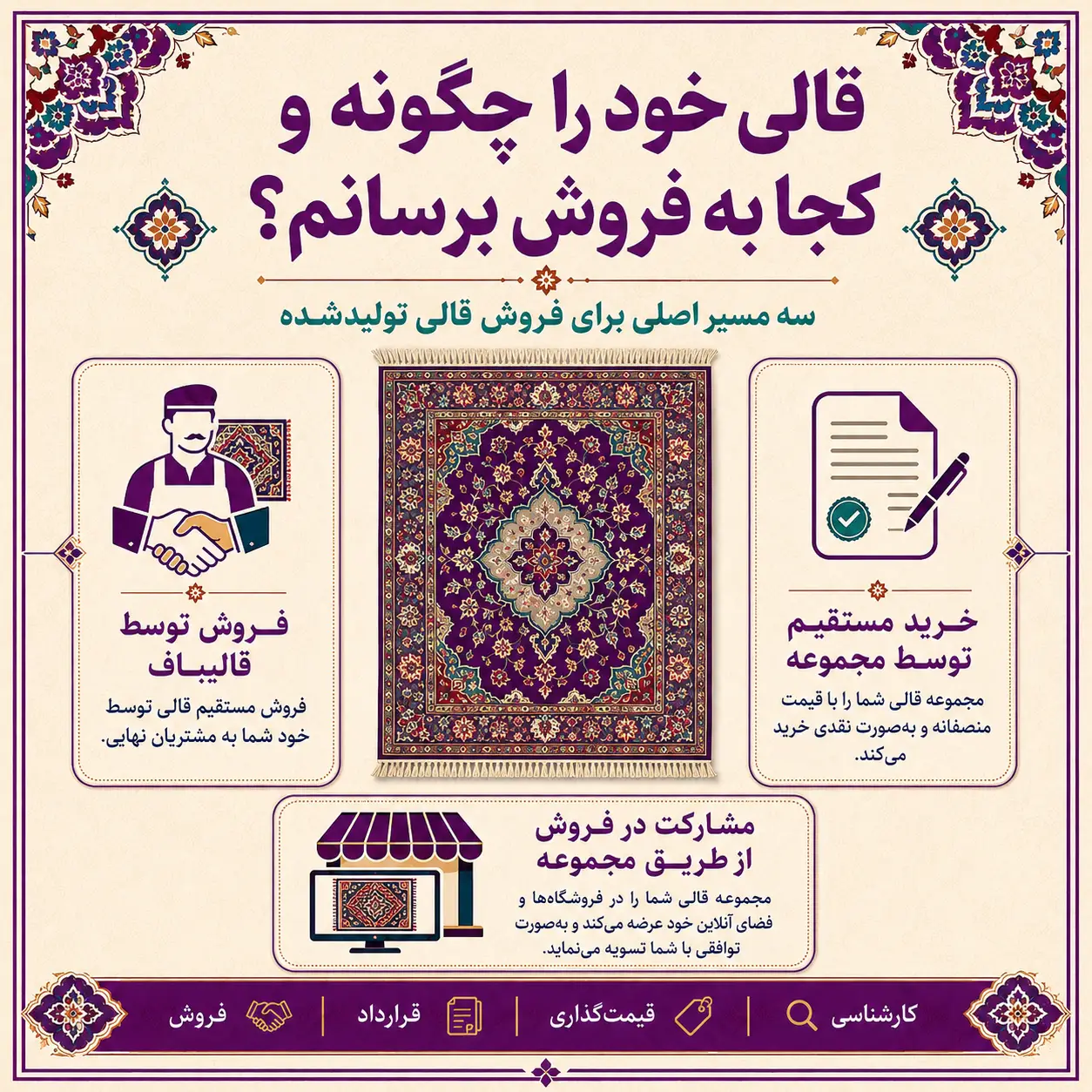 الیجه